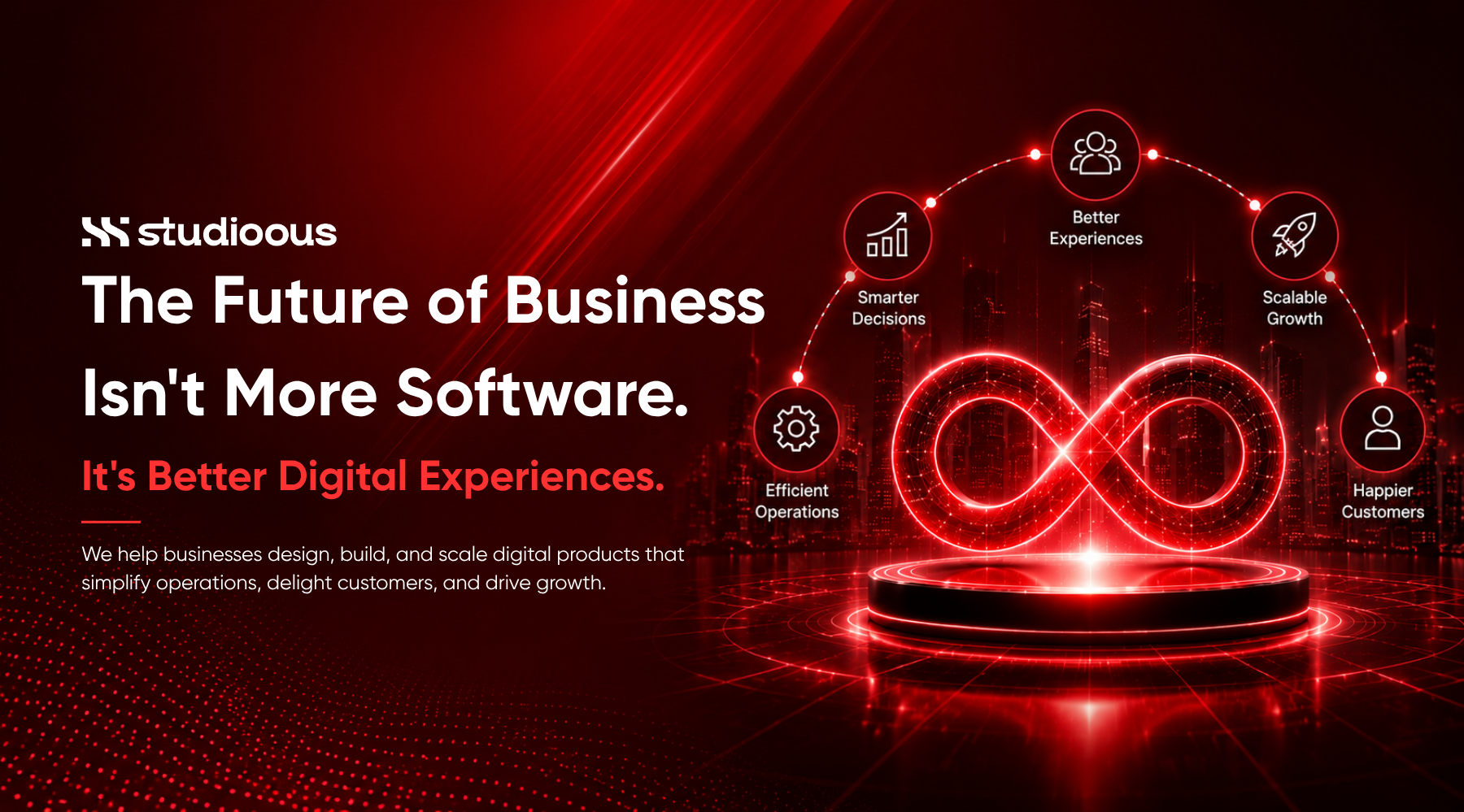 The Future of Business Isn't More Software; It's Better Digital Experiences
